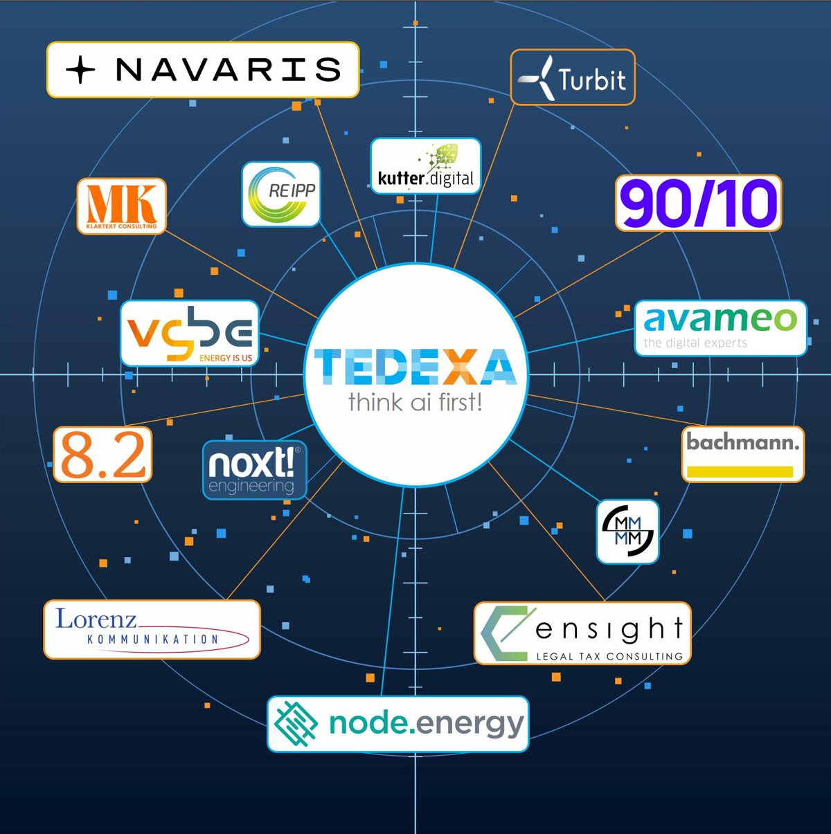 Logos der Partner im Forum 24 rund um TEDEXA